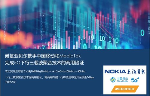 诺基亚贝尔携手中国移动和MediaTek完成5G下行三载波聚合技术验证,共建5G精品融合网络