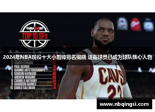 2024年NBA现役十大小前锋排名揭晓 这些球员已成为球队核心人物