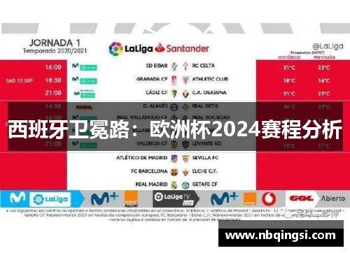 西班牙卫冕路：欧洲杯2024赛程分析